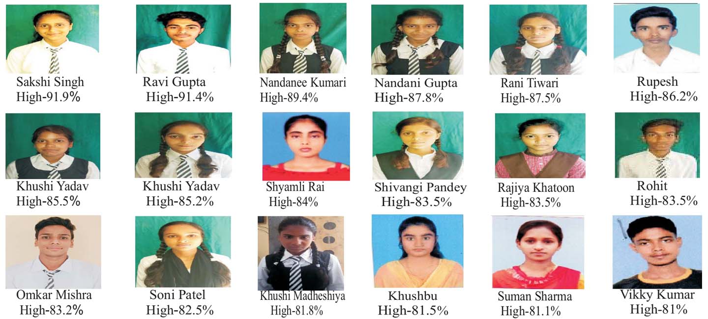 https://www.lilawatideviscienceintercolleges.in.rashicreation.in/uploads/slider/6643436981ee5.jpg